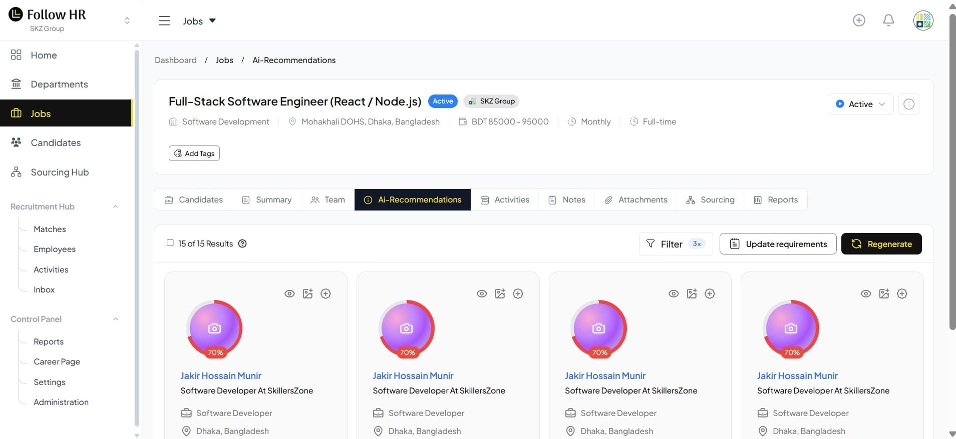 Analytics and Decision Support